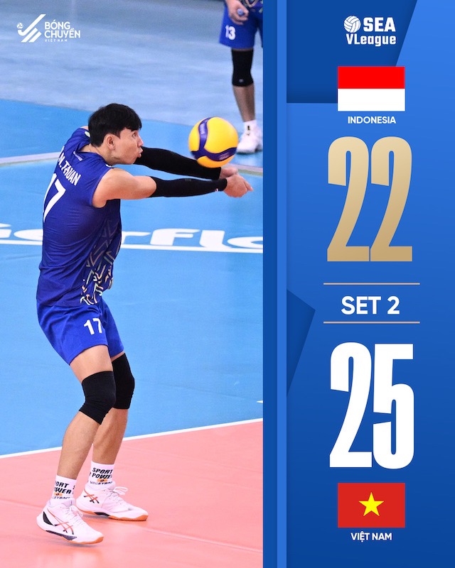 Ket qua set 2. Anh: VFV