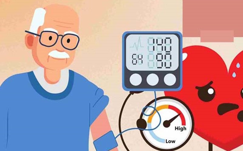 Reasons why the elderly are susceptible to low blood pressure when standing up. Graphics: Dinh Dinh