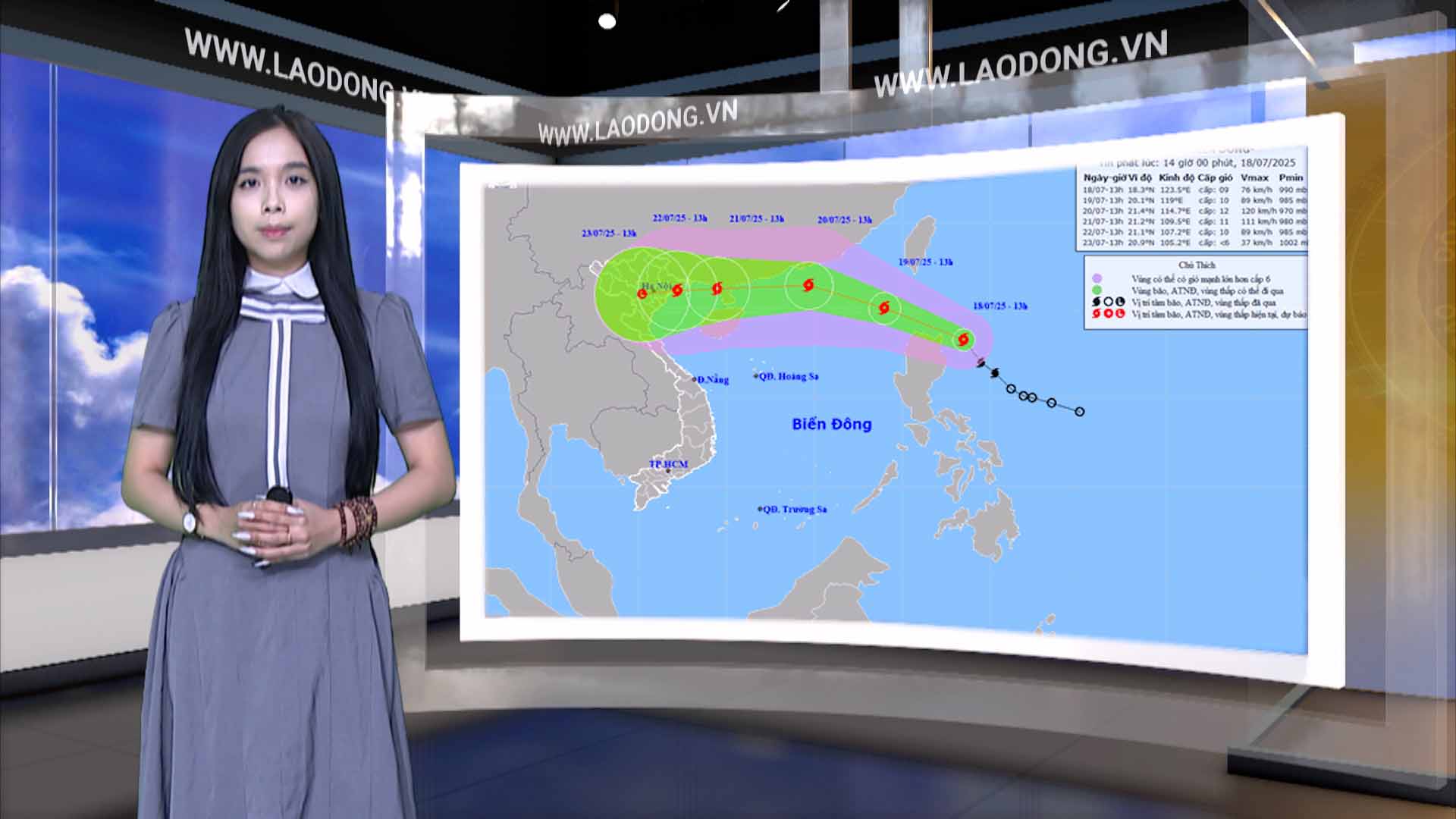 今夜と明日7月19日の天気予報