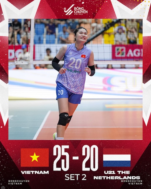 Ket qua set 2. Anh: VFV