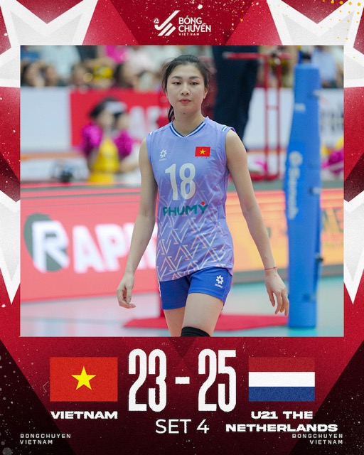 Ket qua set 4. Anh: VFV