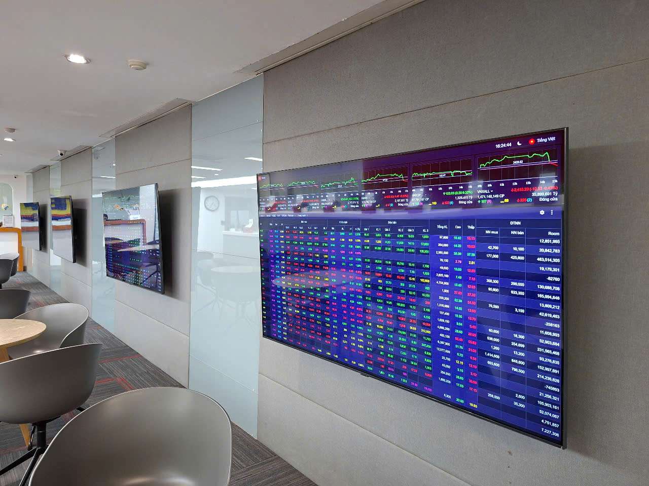 증권 시장 승격 기반을 강화하면서 투자자 경험을 촉진합니다. 사진: 룩 지앙