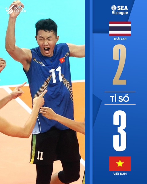 Ket qua chung cuoc. Anh: VFV