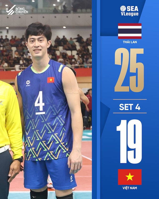 Ket qua set 4. Anh: VFV