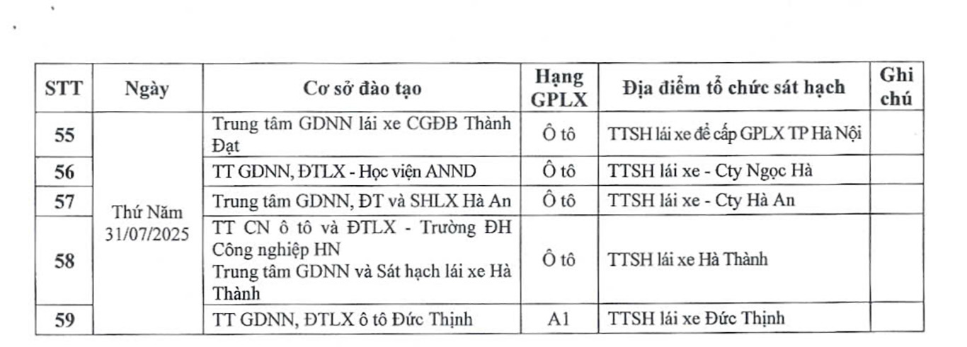 Lich sat hach, cap giay phep lai xe. Anh: Cong an Ha Noi
