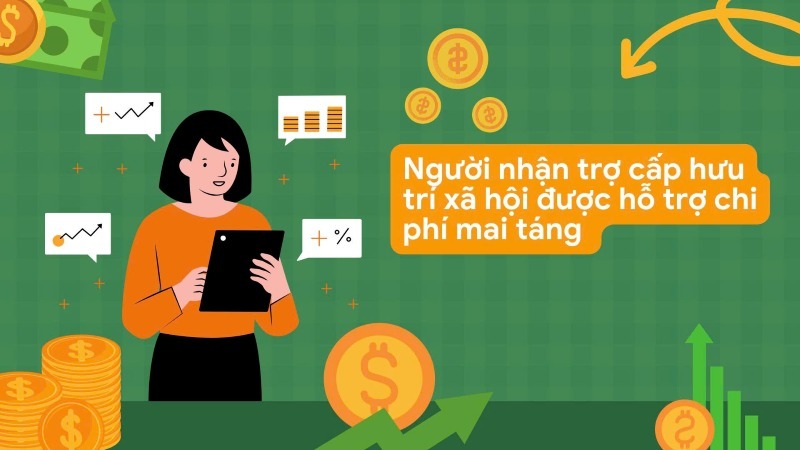 Within 3 working days from the date of receiving the complete application, the Chairman of the People's Committee at the commune level shall consider and decide to support the funeral expenses for social pension beneficiaries. Graphics: Nam Duong