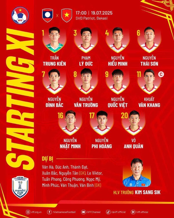 Doi hinh ra san U23 Viet Nam. Anh: VFF