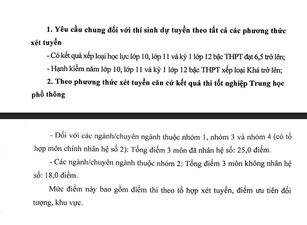 Nguong dam bao chat luong dau vao (diem san) Hoc vien Bao chi va Tuyen truyen nam 2024.