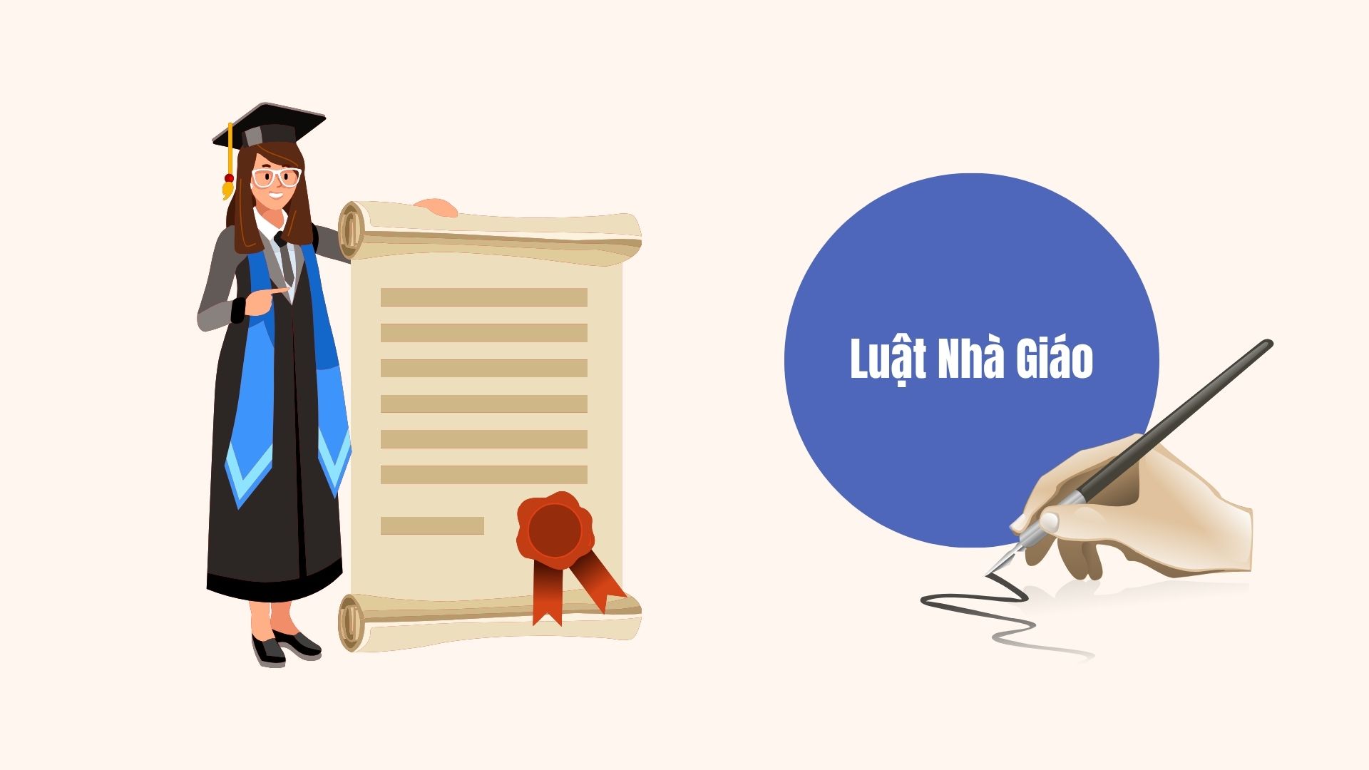 Requirements for qualifications and certificates for primary, secondary and high school teachers from 2026. Graphics: Phuong Anh