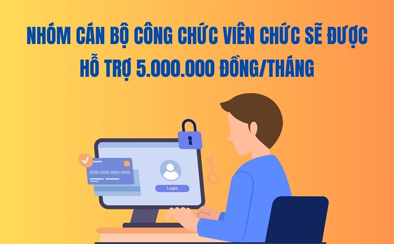 The group of civil servants and public employees will be supported with VND 5,000,000/month