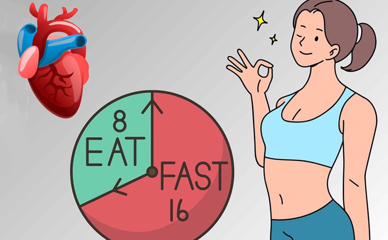 Intermittent fasting can affect the heart. Graphics: Thien Nhan