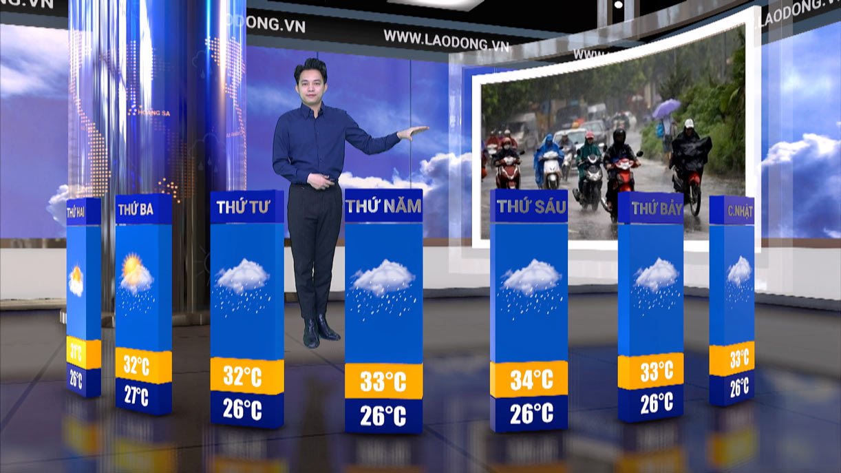 来週7月21日から7月27日までの天気予報