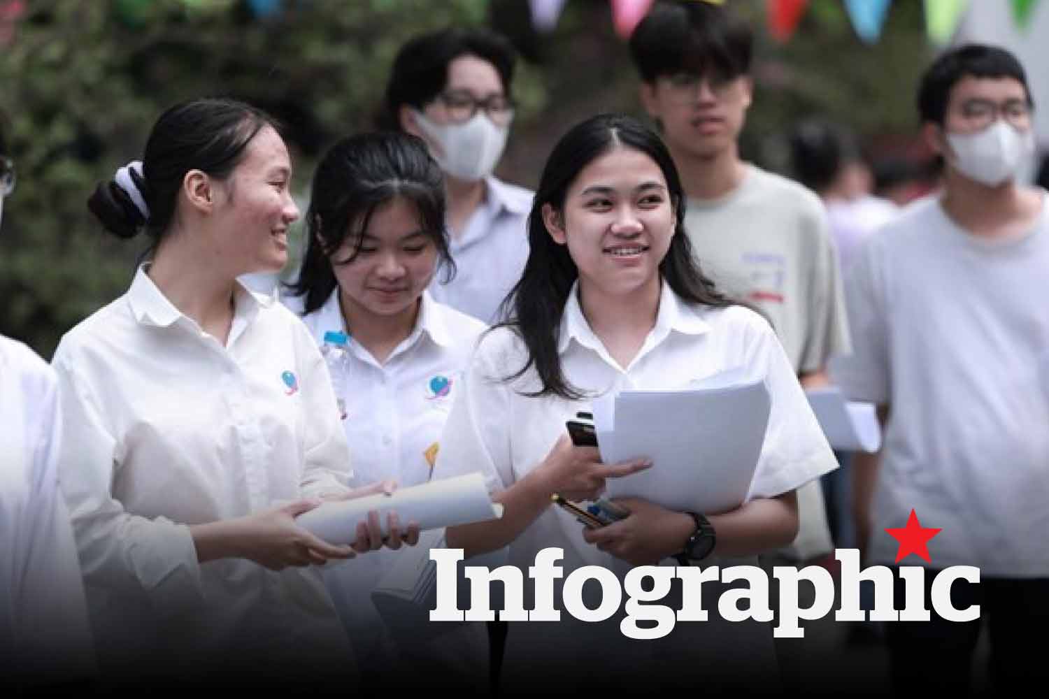 Trường tuyển ngành Ngôn ngữ Anh mới nhất