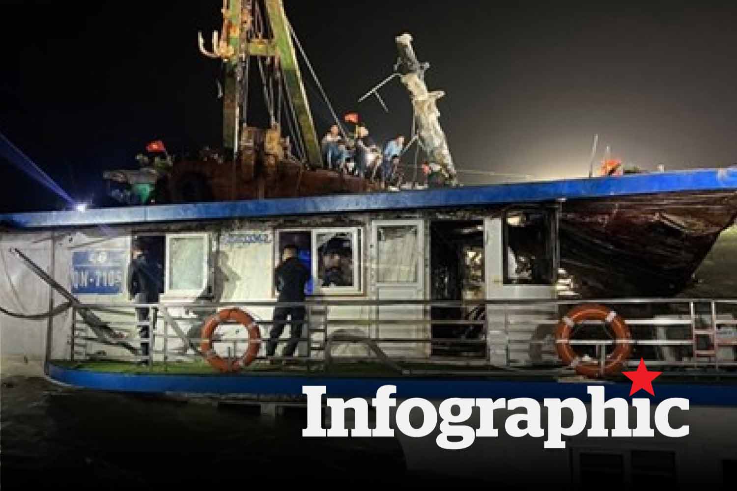 Hướng dẫn neo đậu tàu thuyền tránh trú bão số 3 Wipha