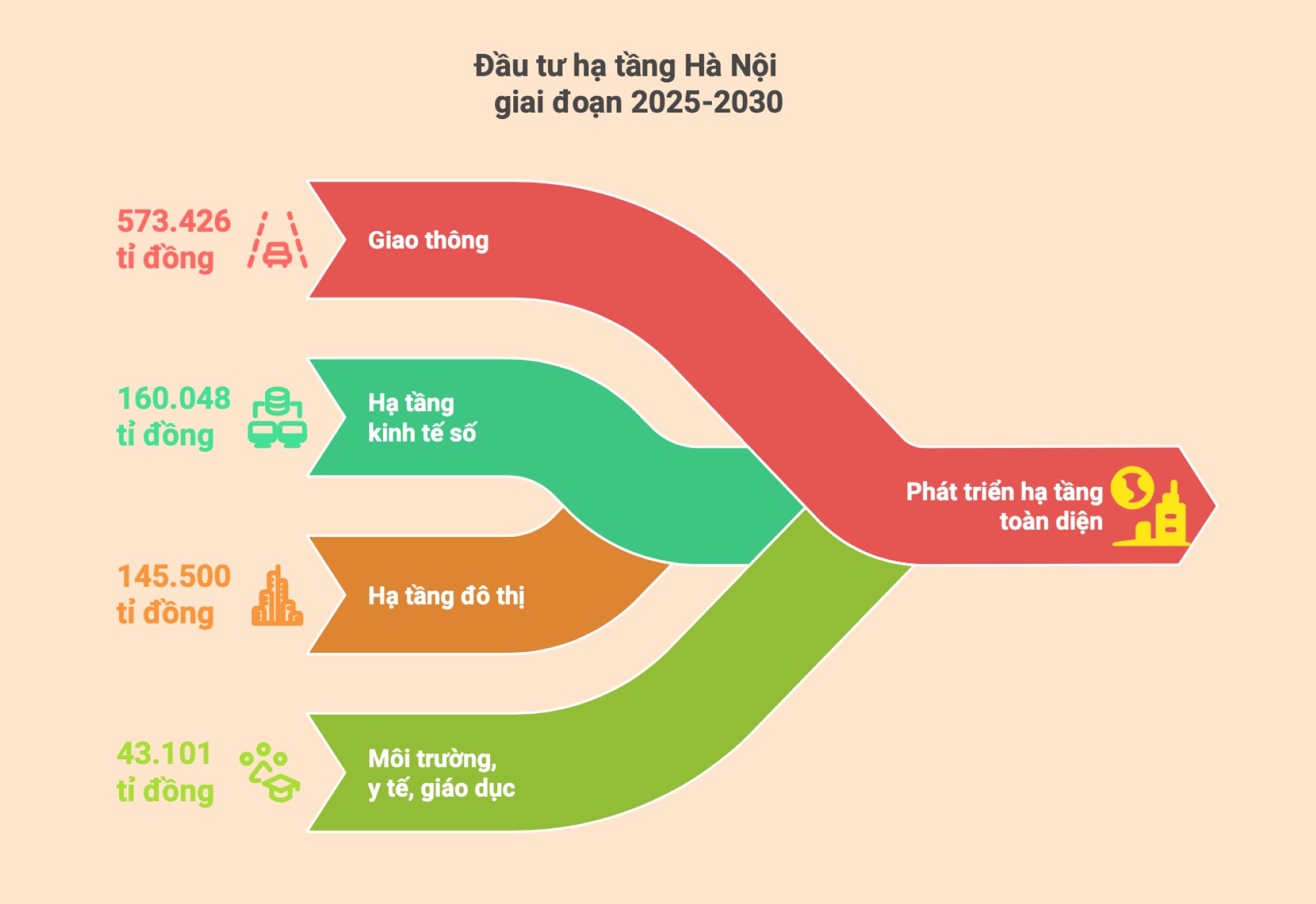 グラフィック:TKTS