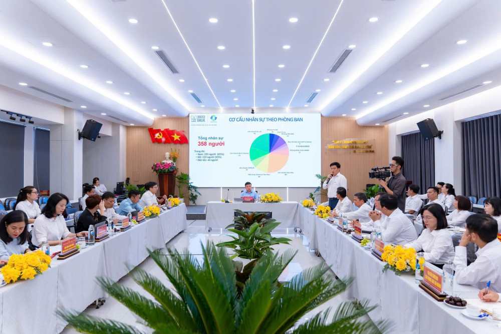 Toan canh Pho Bi thu Tinh uy Do Huu Huy co buoi lam viec voi Cong ty TNHH MTV Xuat nhap khau 2-9 Dak Lak (Simexco Daklak).