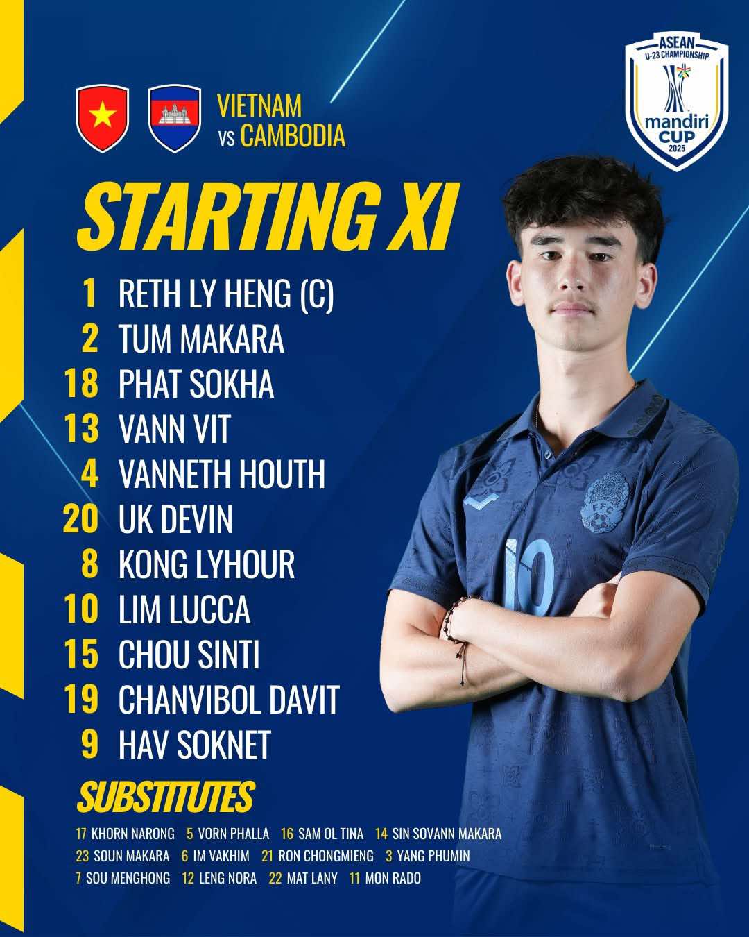 Doi hinh xuat phat cua U23 Campuchia. Anh: ASEAN United