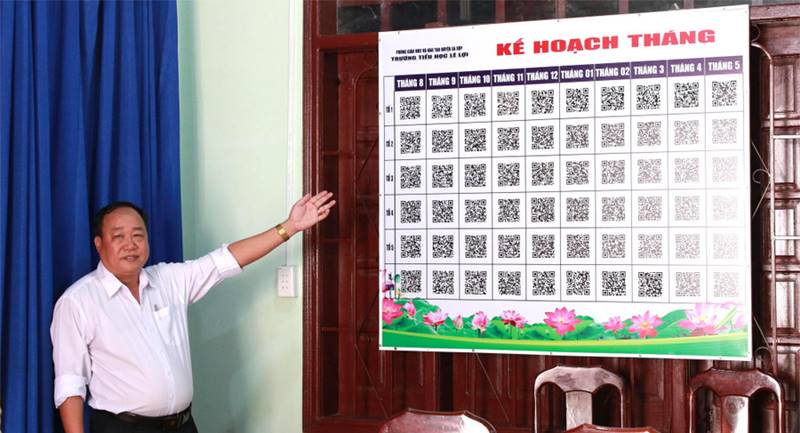Le Loi Primary School (Ea Sup, Dak Lak) pioneers in using QR codes in education. Photo: Thanh Tam