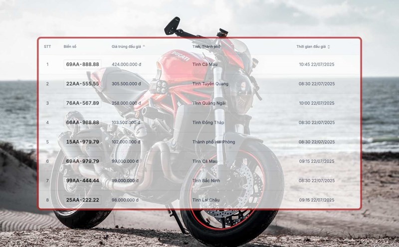 A series of five-digit license plates with huge prices in the auction on July 22