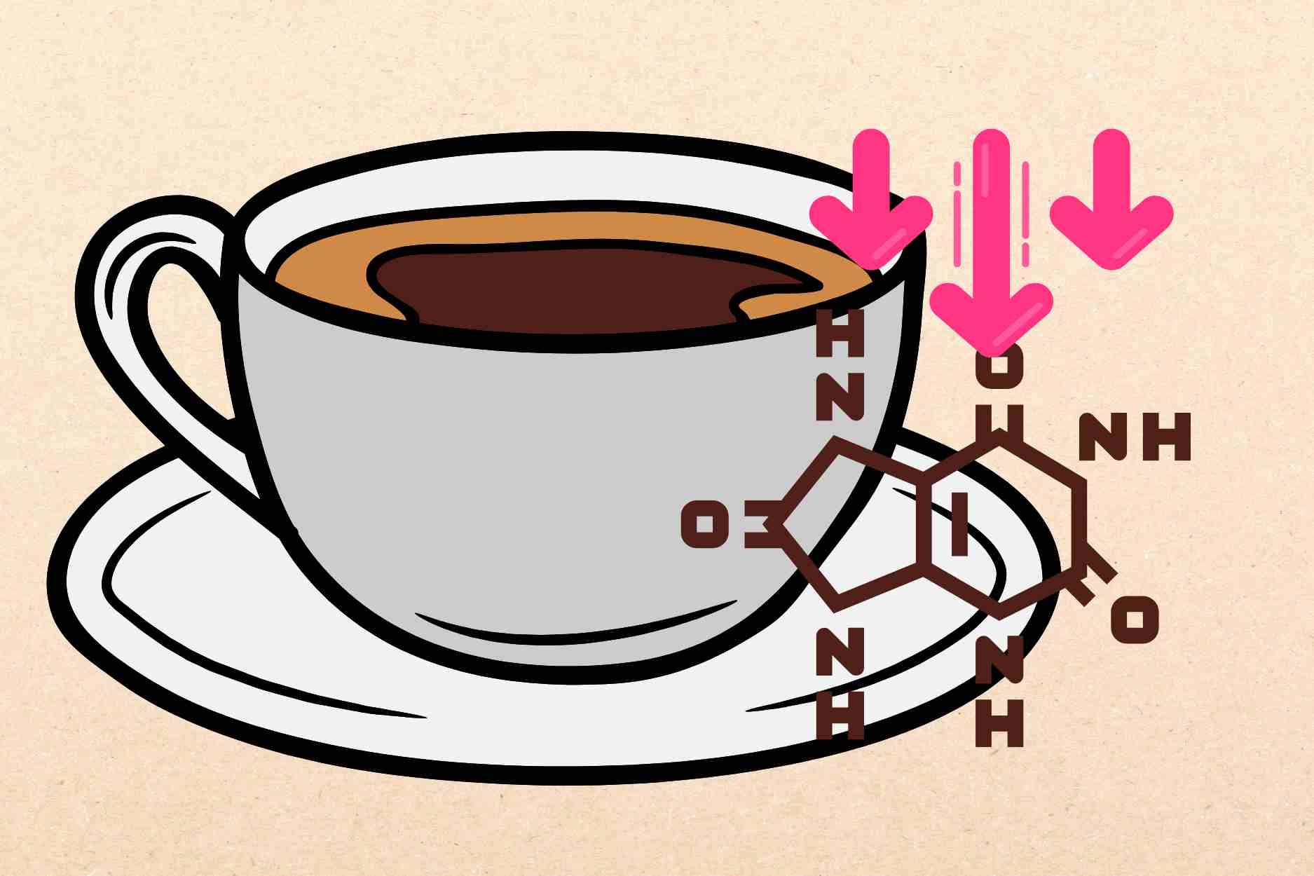 Les groupes de personnes doivent etre prudents lorsqu'ils consomment du cafe pour reduire l'acide urique. Graphique : Dinh Dinh