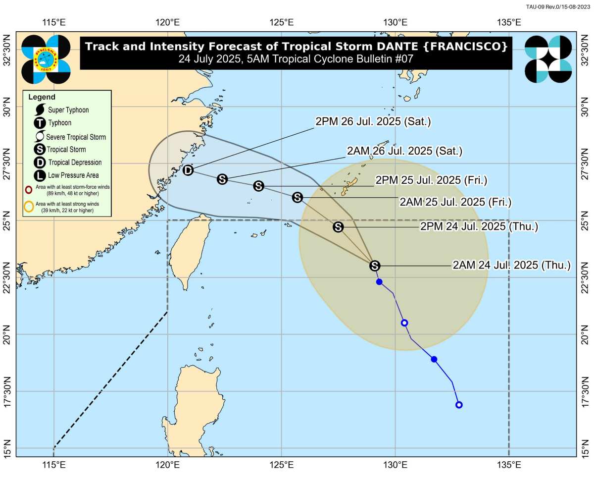 Du bao duong di cua bao Dante (Francisco). Anh: PAGASA