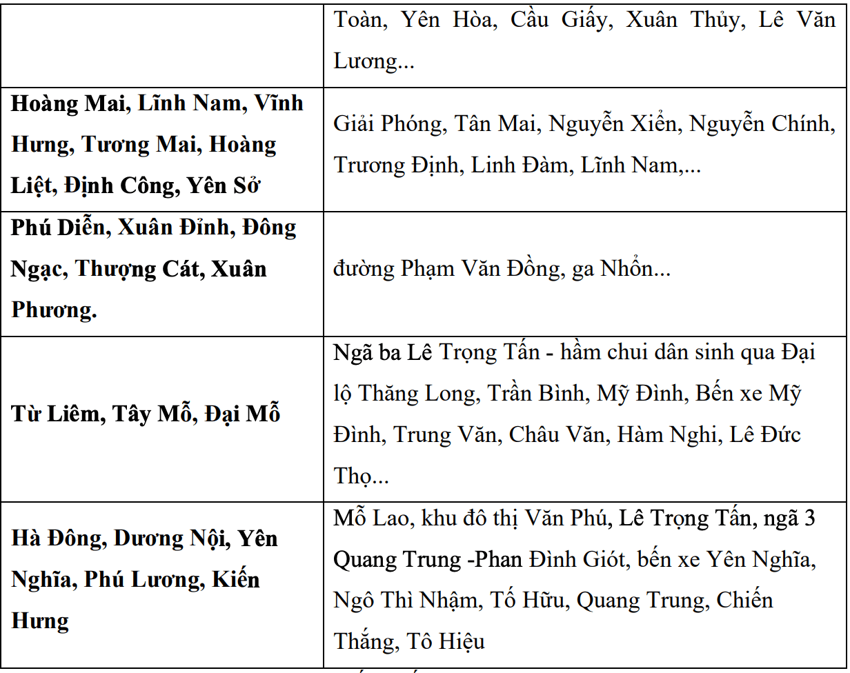 Cap nhat canh bao hoi 9 gio 30 phut ngay 24.7 tu co quan khi tuong ve cac diem, tuyen pho co nguy co ngap o Ha Noi trong 3 den 6 gio toi. Nguon: Trung tam Du bao Khi tuong Thuy van Quoc gia