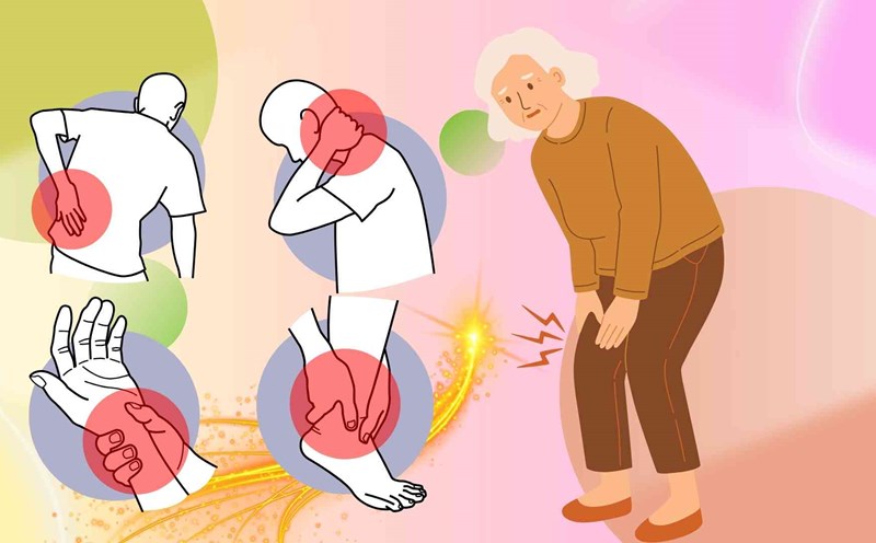 Tips for reducing bone and joint pain at home are surprisingly effective. Graphic photo: Hoang Loc