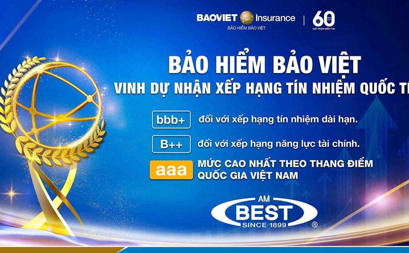 AM Best affirms the strong financial foundation of Bao Viet Insurance. Photo: Truc Linh.