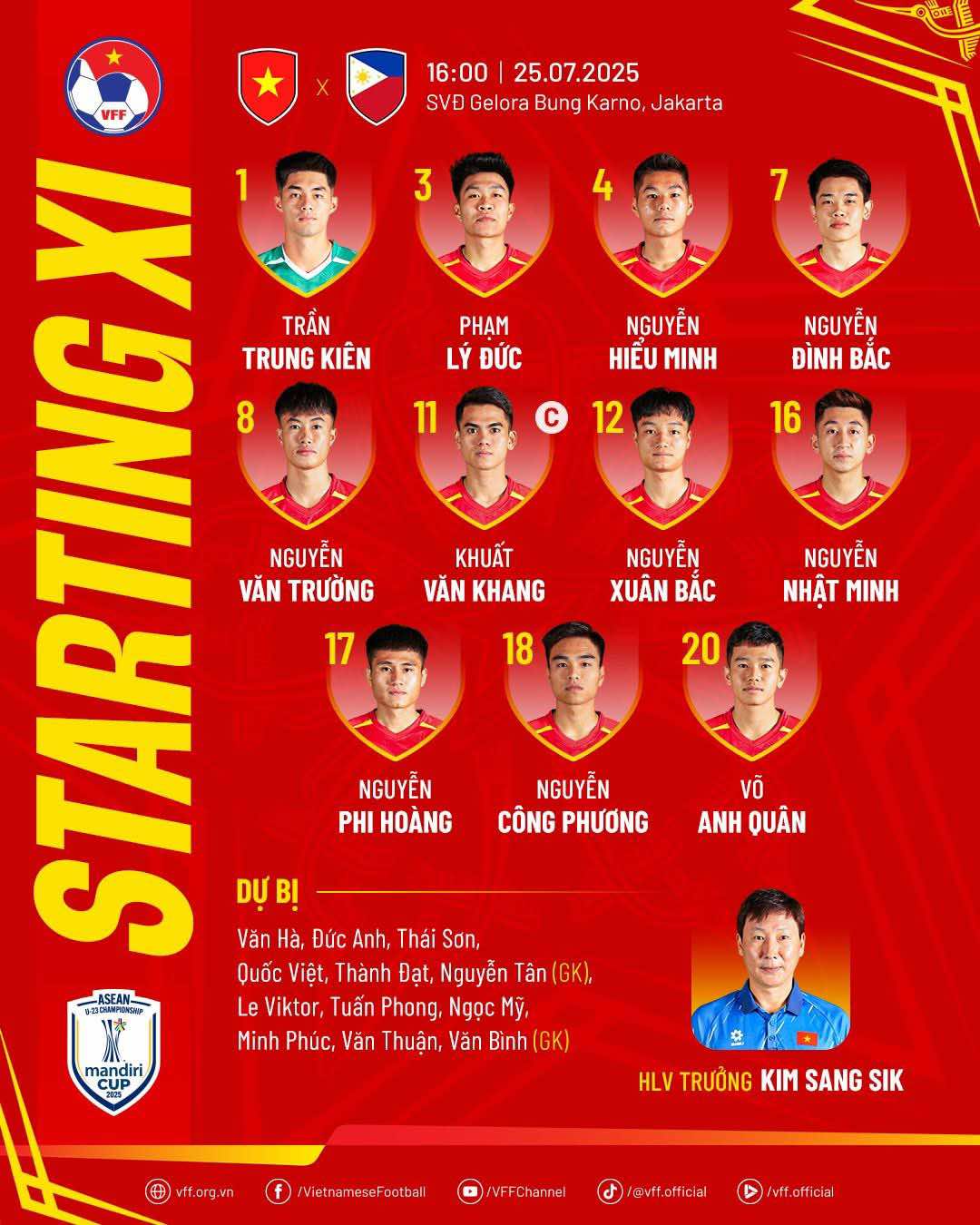 Doi hinh ra san cua U23 Viet Nam. Anh: VFF