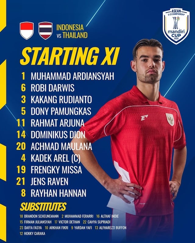 Doi hinh xuat phat cua U23 Indonesia. Anh: ASEAN United