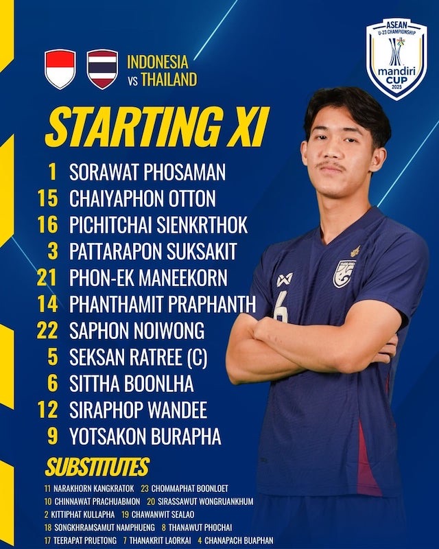 Doi hinh xuat phat cua U23 Thai Lan. Anh: ASEAN United