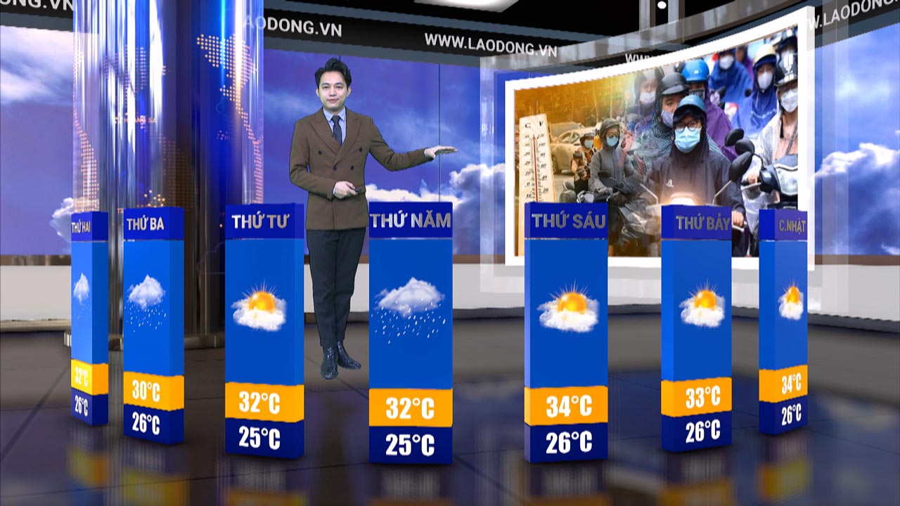 다음 주 날씨 예보 7월 28일~8월 3일