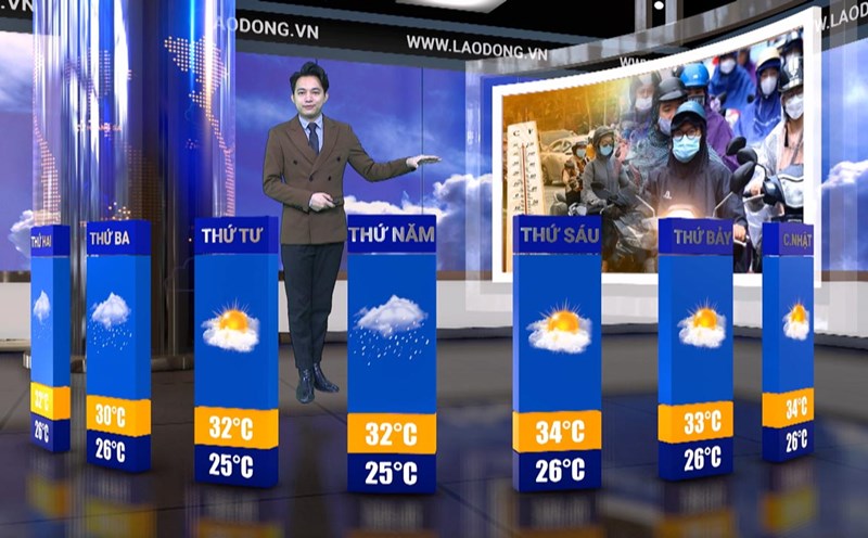 Weather forecast for next week from 28.7-3.8