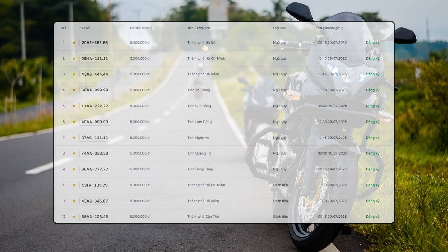 La serie de numeros super hermosos esta en la subasta de la matricula el 29-30.7