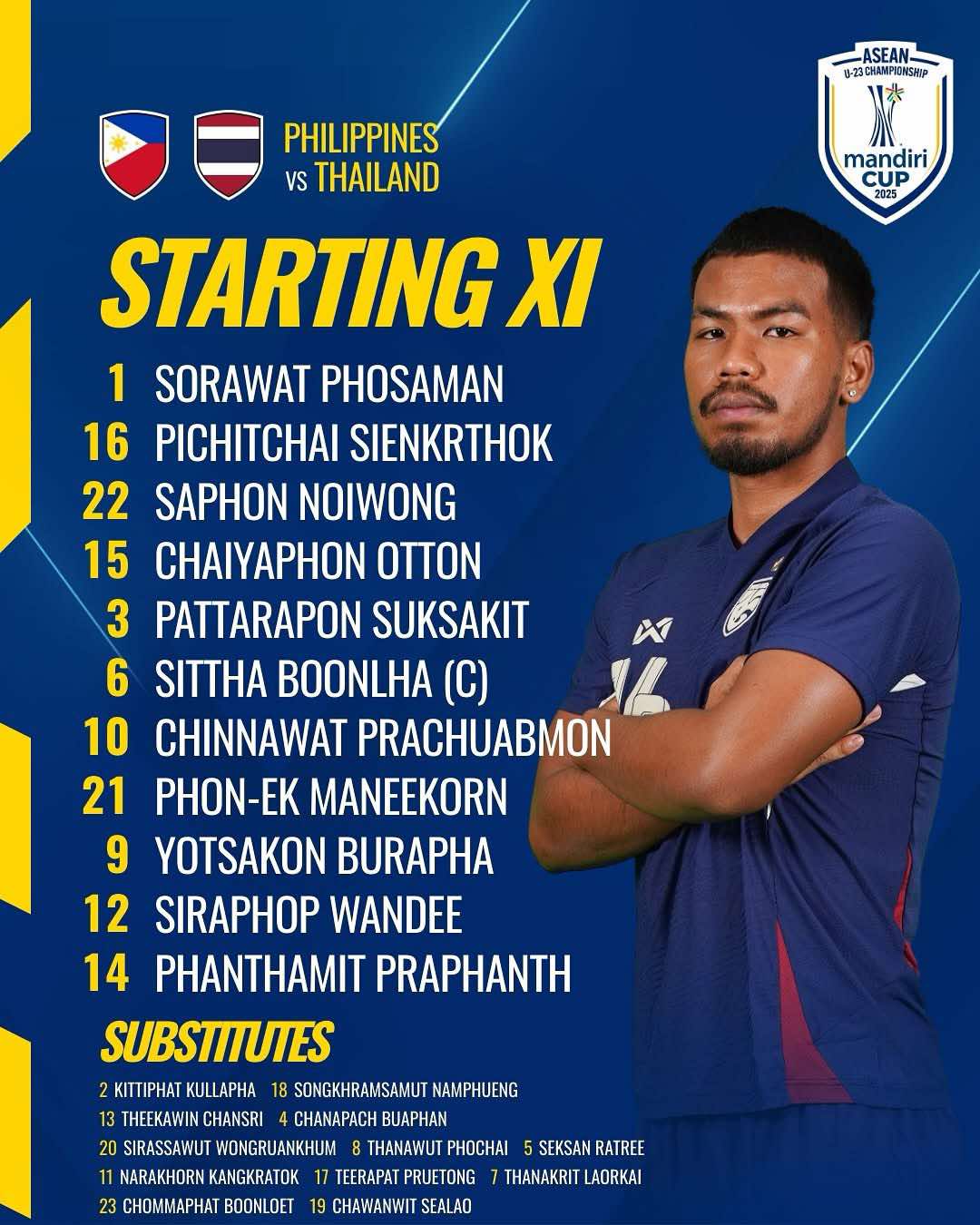 Doi hinh xuat phat cua U23 Thai Lan. Anh: ASEAN United