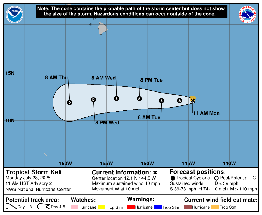 Du bao duong di cua bao Keli. Anh: NOAA