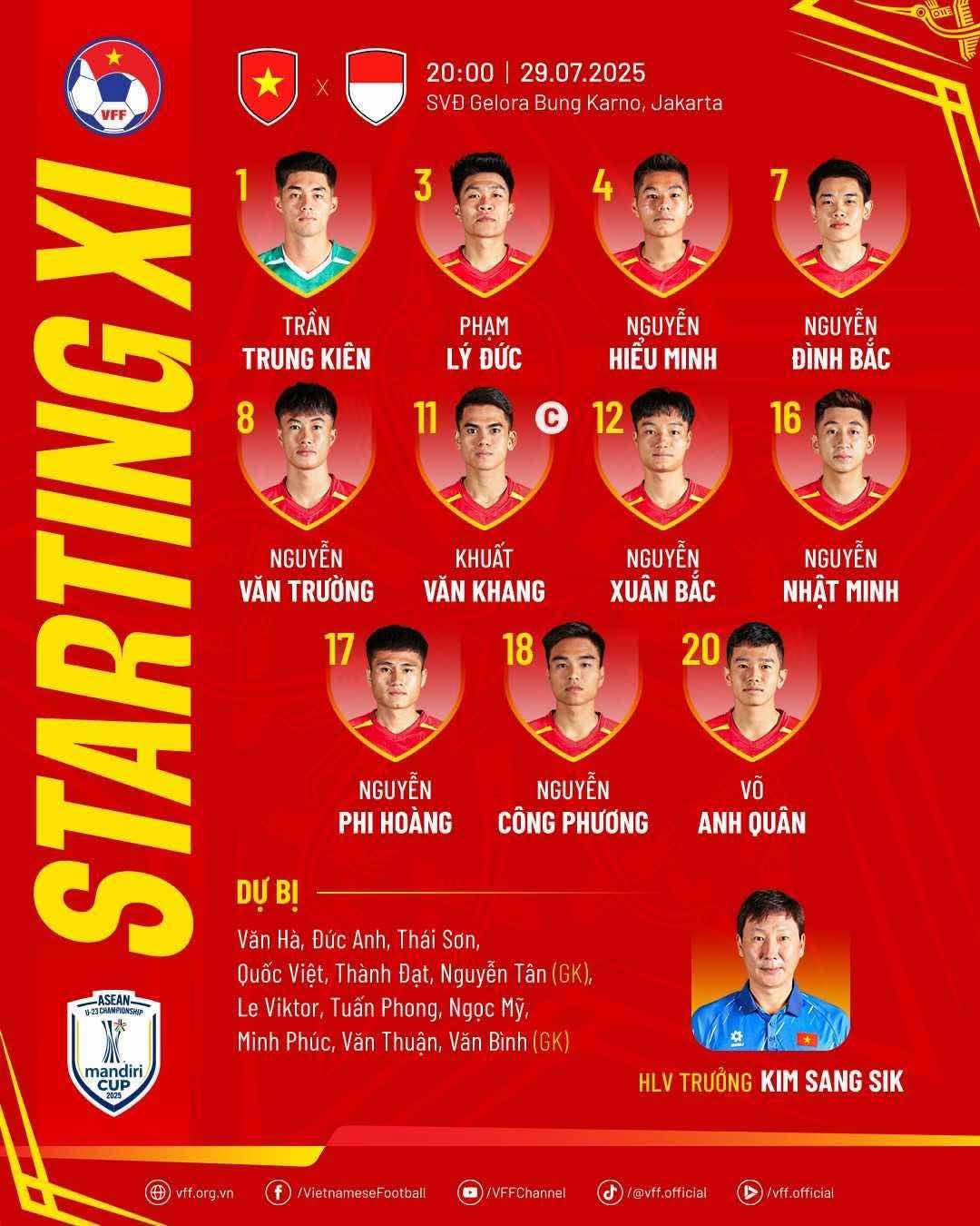 Doi hinh xuat phat cua U23 Viet Nam. Anh: VFF