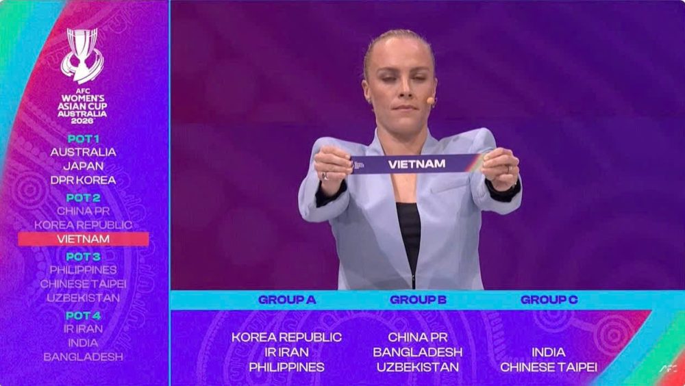 The Vietnamese women's team is in Group C of the 2026 Asian Cup for women. Photo: VFF