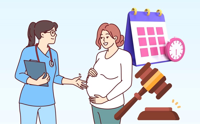 From July 2025, increase working time to go for a pregnancy check-up for female workers