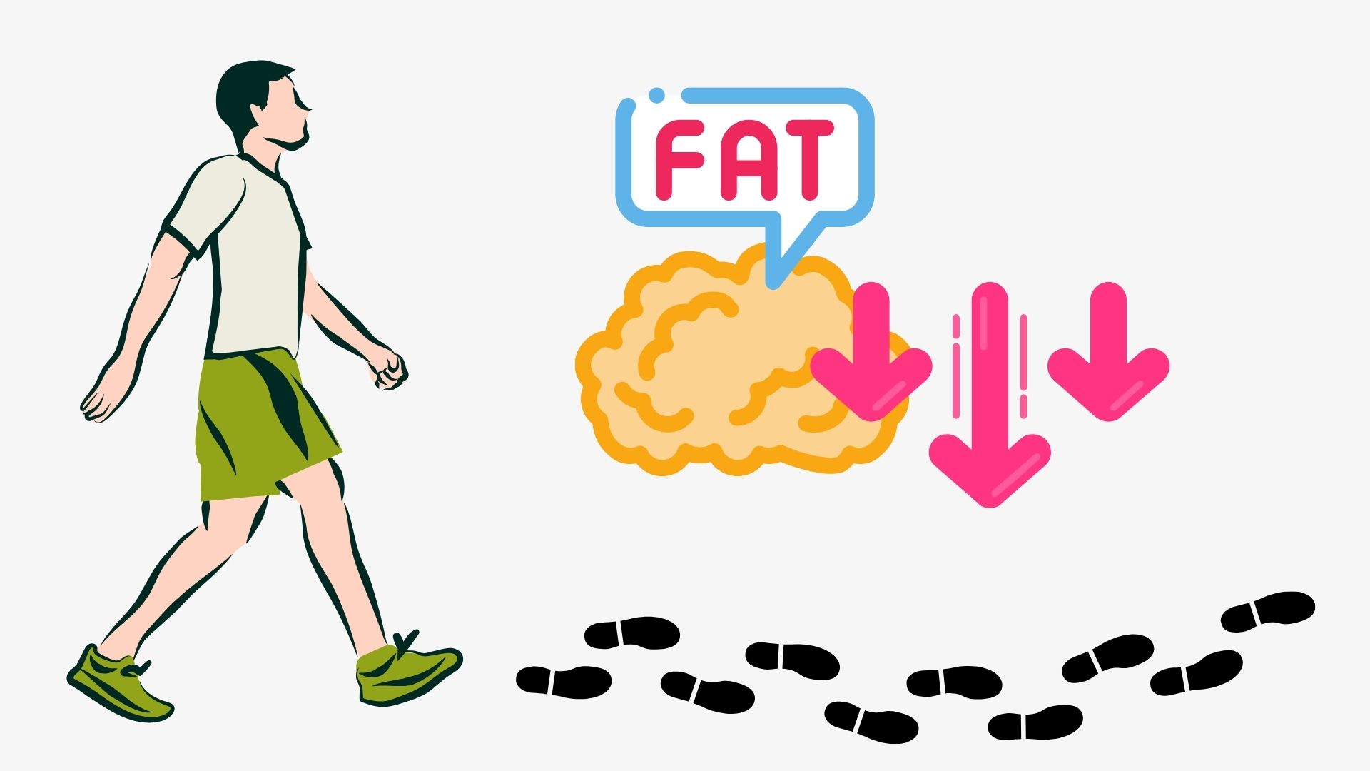 Exercise helps burn fat. Graphics: Thanh Thanh