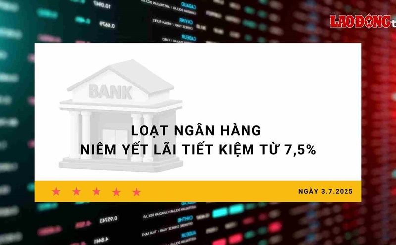 Interest rate 3.7: A series of banks listed savings interest rates from 7.5%