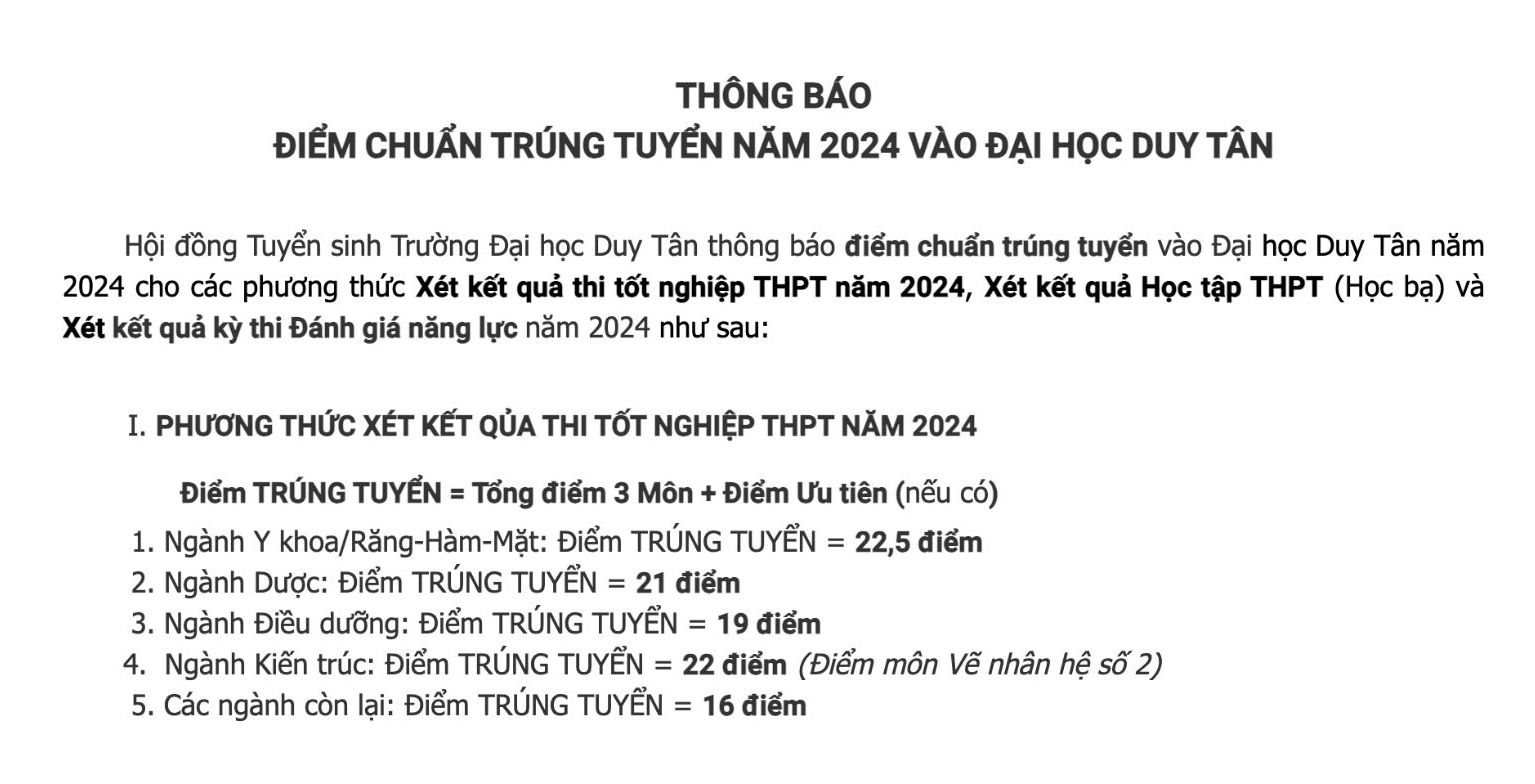 Diem chuan nganh Rang Ham Mat nam 2024 tai Truong Dai hoc Duy Tan.