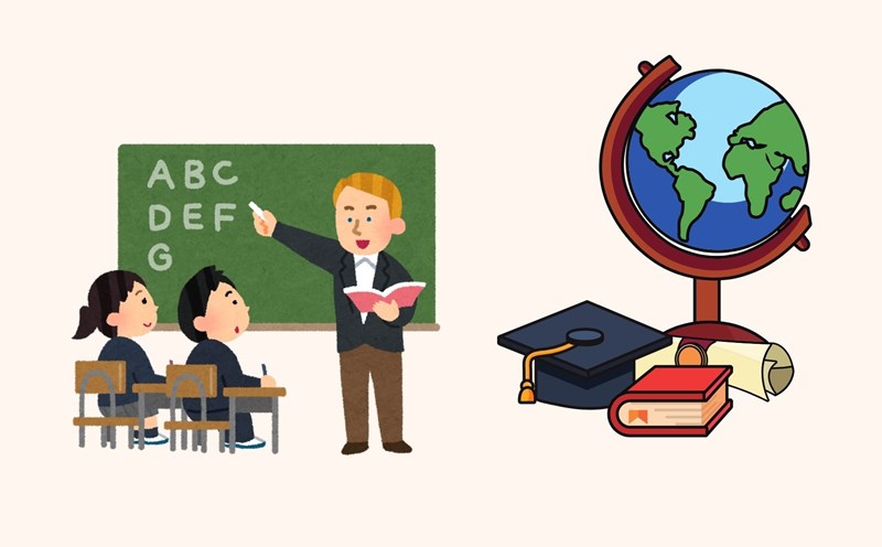 Note the responsibilities and rights of teachers when participating in training and fostering from 2026. Graphics: Phuong Anh