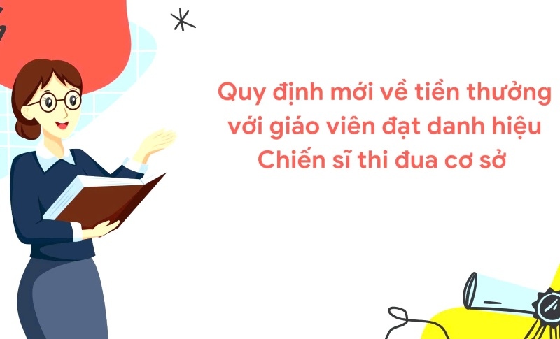 From July 1, 2025, teachers who achieve the title of Emulation Fighter at the grassroots level will be rewarded with VND 2,340,000. Graphics: Nam Duong