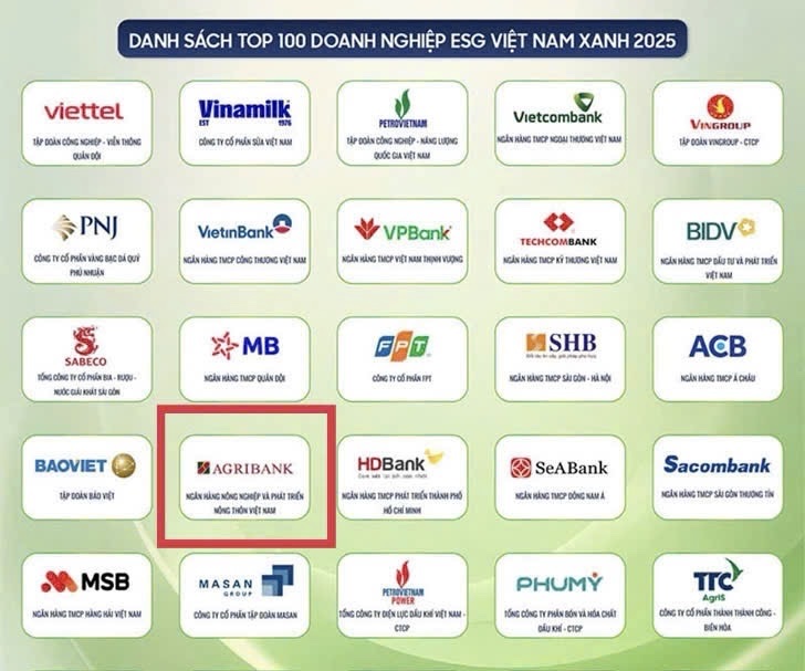 Agribank lot top 100 doanh nghiep ESG Viet Nam xanh 2025.