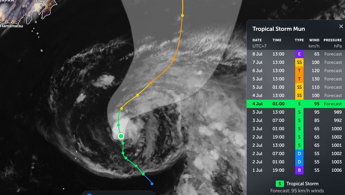 Forecast of the path of Typhoon Mun in the sea near Japan from July 4-8, 2025. Photo: Zoom Earth