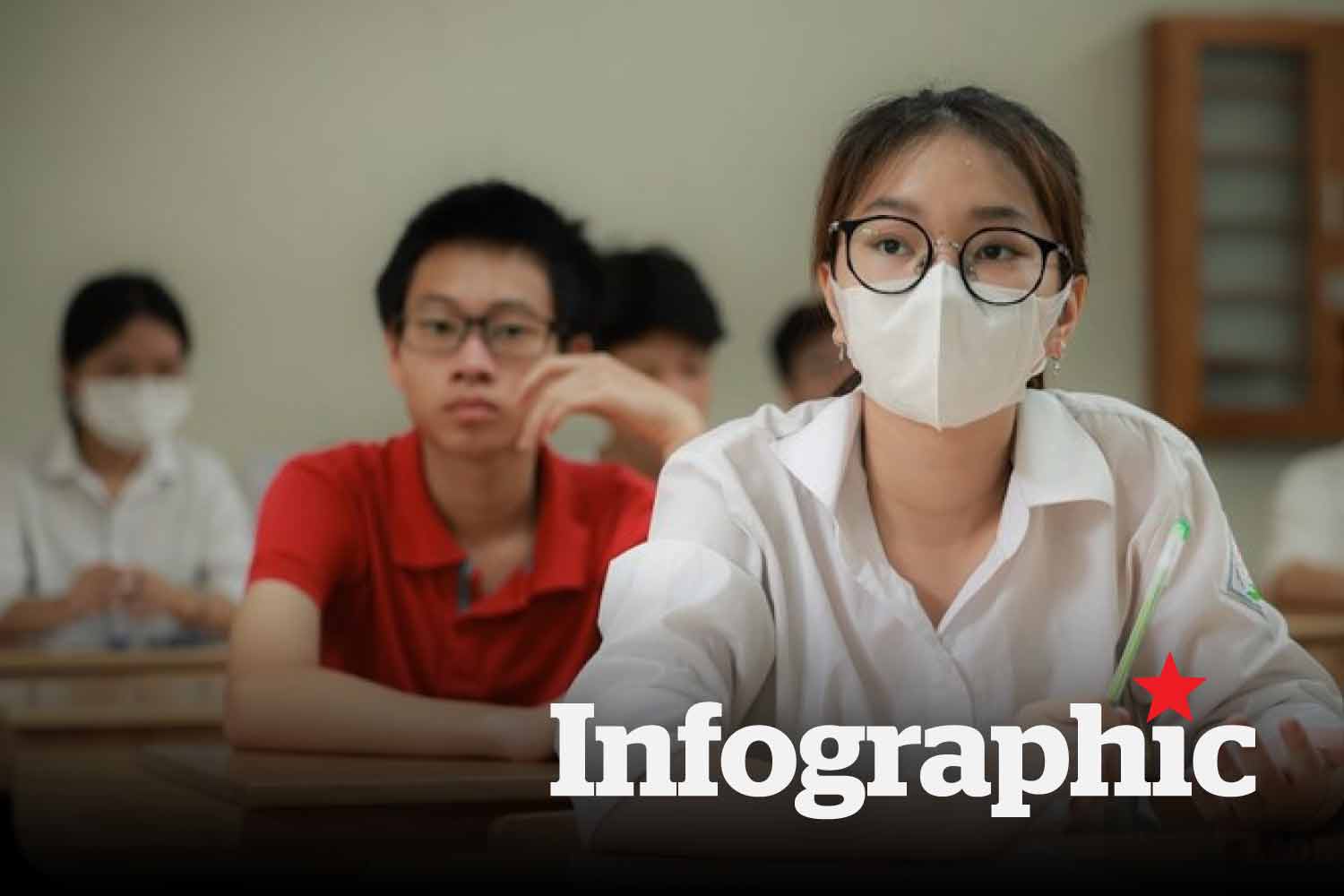 Chỉ tiêu tuyển sinh ngành Tâm lý học của các trường