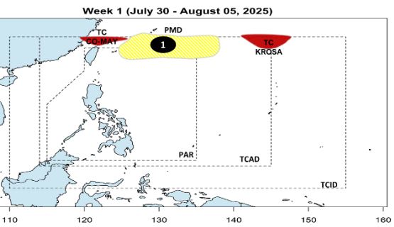 Anh: PAGASA