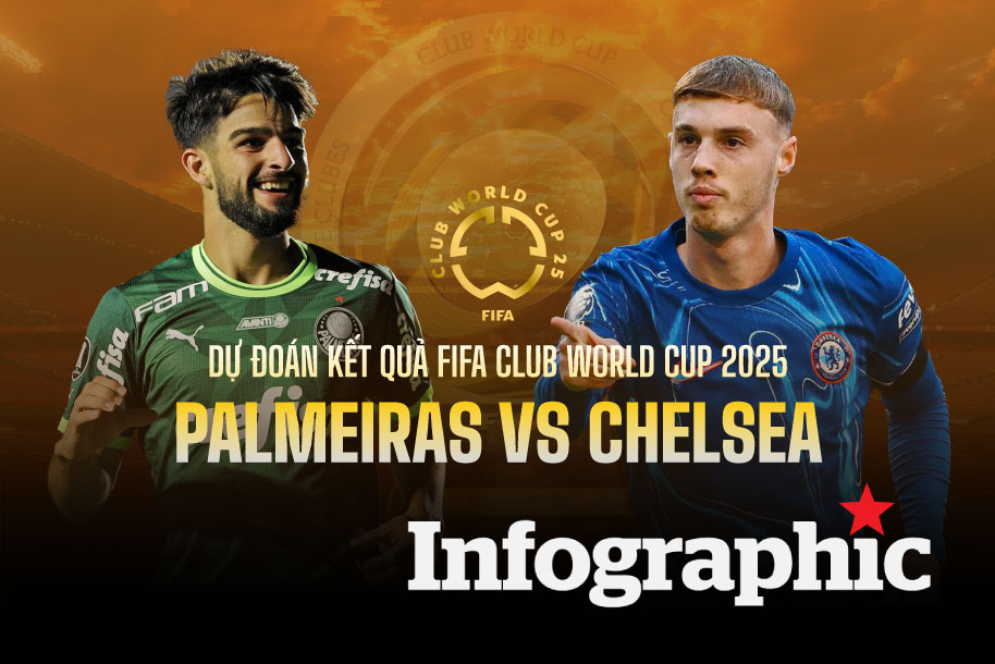 Dự đoán kết quả Palmeiras vs Chelsea FIFA Club World Cup 2025