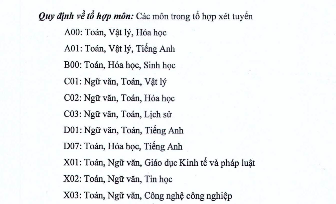 Quy dinh ve to hop xet tuyen nam 2025. Anh: Nha truong
